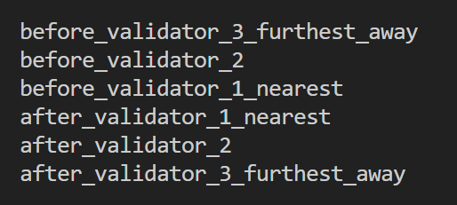 Before After Validators